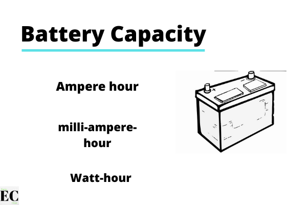 amp hrs capacity