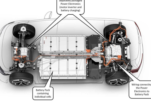 modular design of car battery