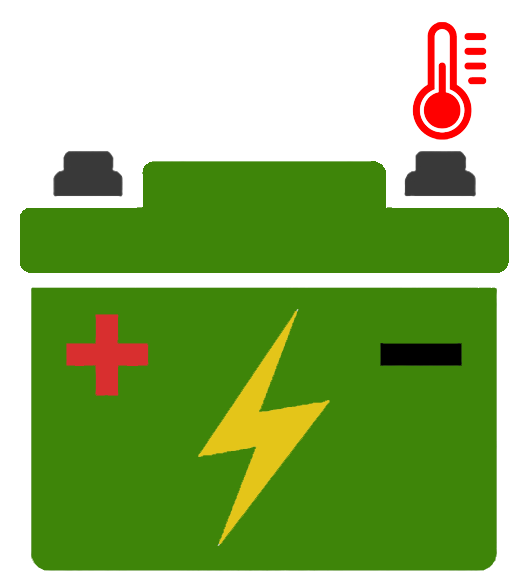 Gel Battery vs. Lead Acid Battery