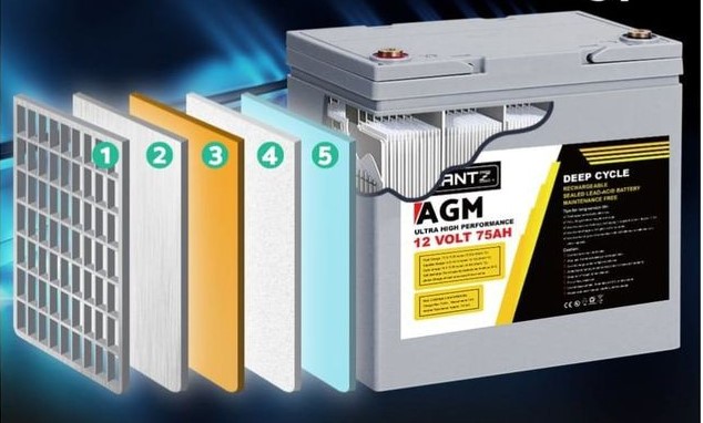 AGM Deep Cycle Batteries